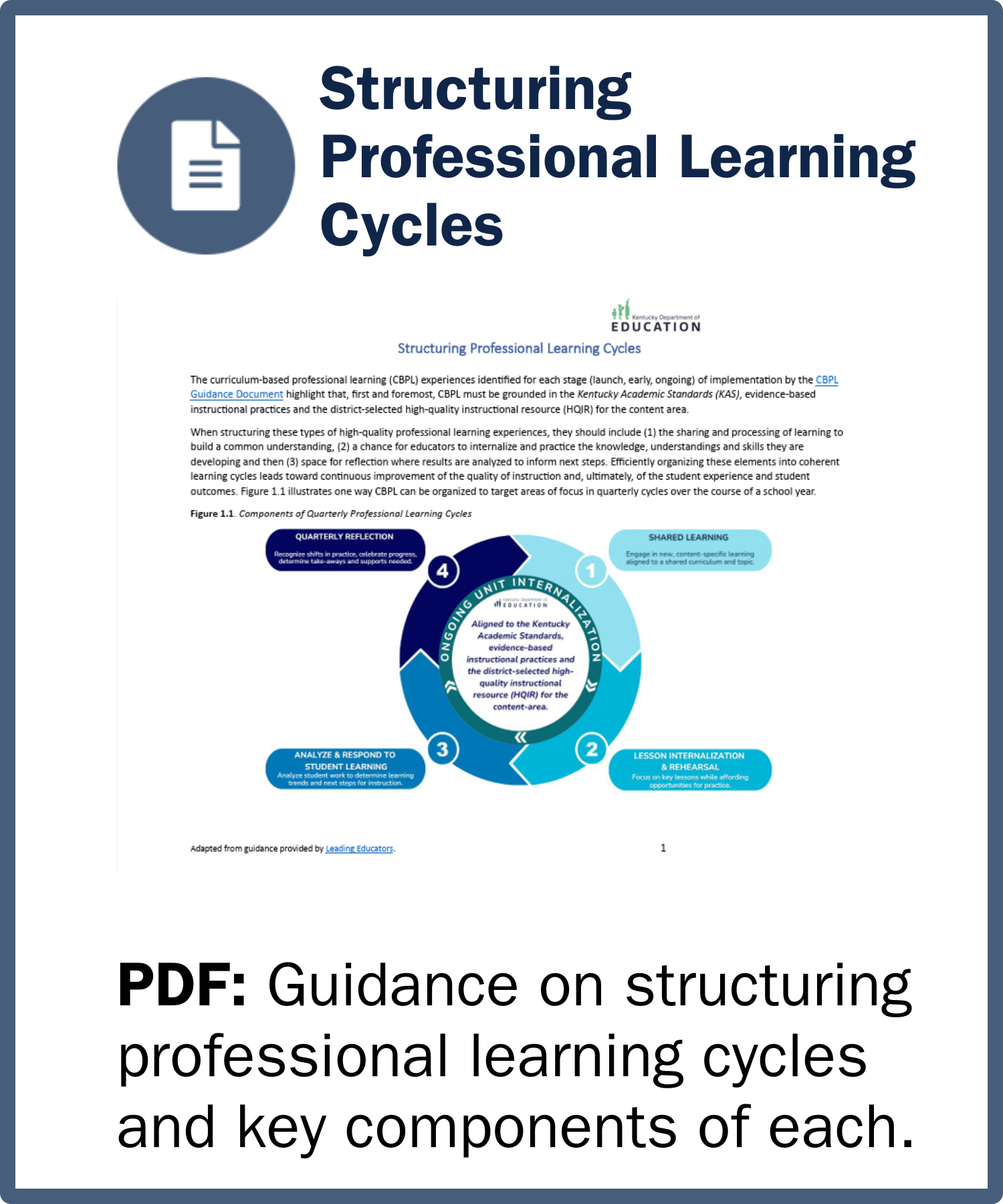 Structuring Professional Learning Cycles
