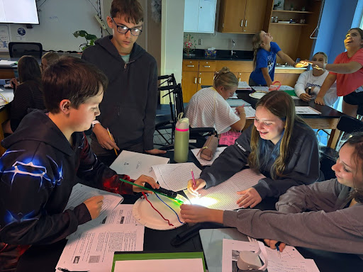 Group of middle school students work together on a light and shadow science activity using a flashlight and string on a circular model.