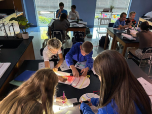 Students shine flashlights on a circular model with string lines during a classroom science activity.