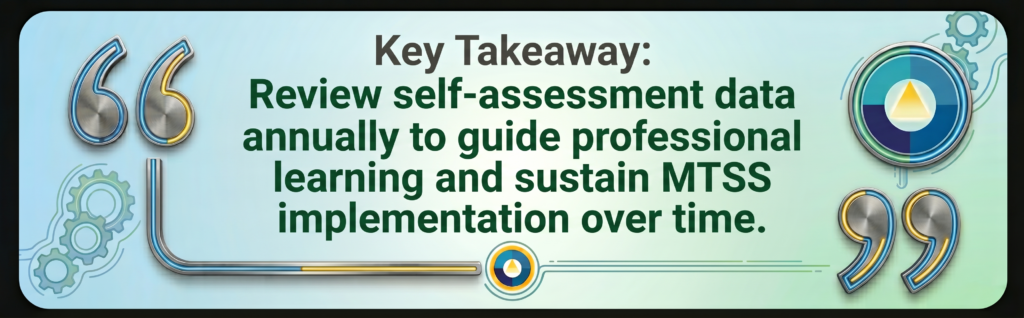 Graphic with gears and quotation marks noting: “Use self‑assessment results to establish a shared MTSS baseline before determining next steps.”